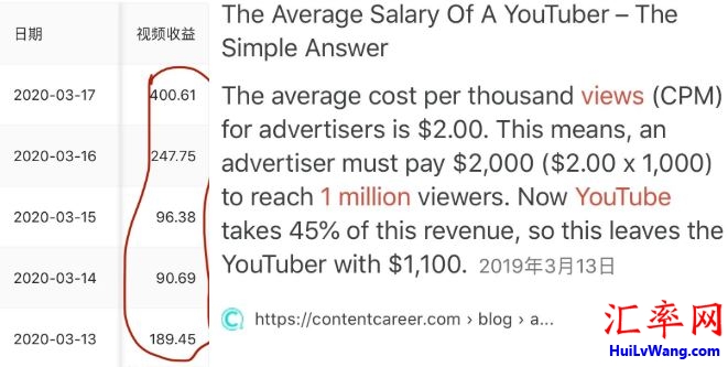 拍摄视频收入多少？今日头条西瓜视频和Youtube视频赚钱比较