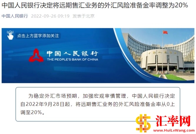 中国央行将远期售汇业务的外汇风险准备金率从0上调至20%