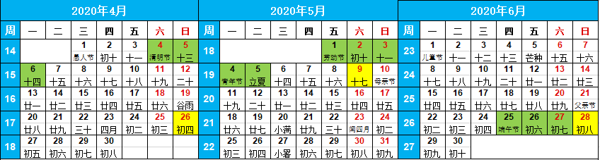 2020ڶȴѯ