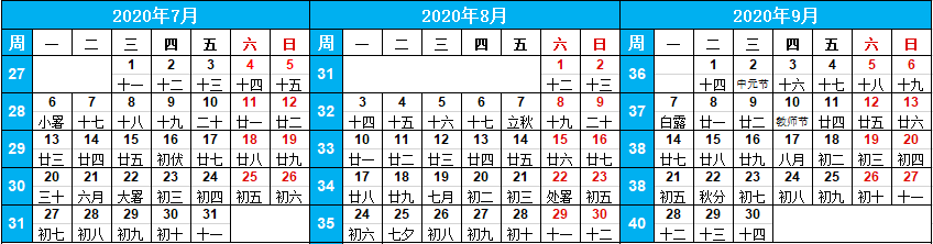 2020ȴѯ