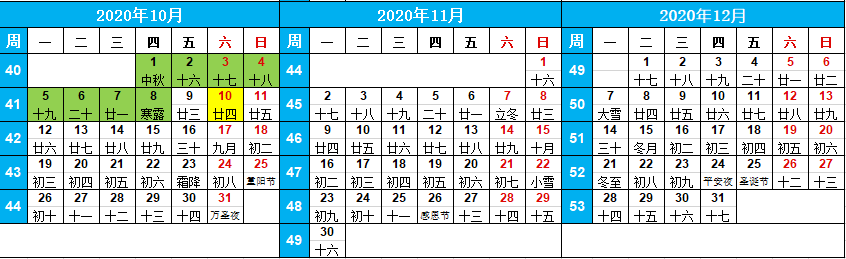 2020ļȴѯ