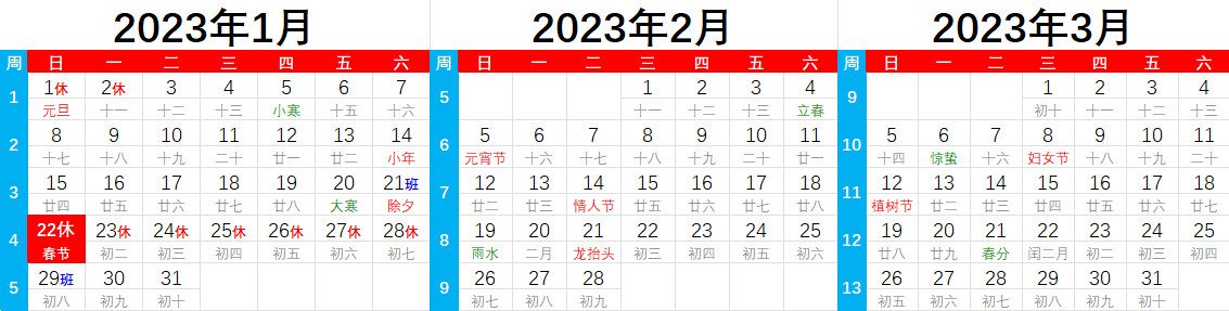 2023һȴѯ