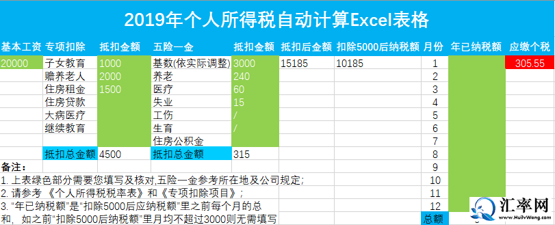 2019年个人所得税Excel自动计算表格.png