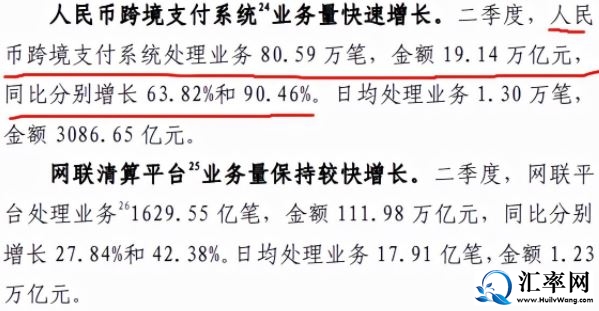 2021年二季度CIPS系统(人民币跨境支付系统)增长率达到了90.46%