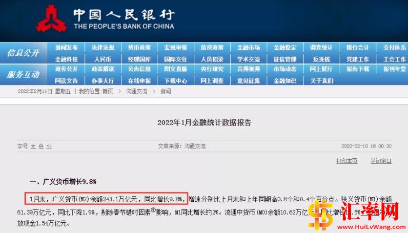 2022年1月末人民币广义货币(M2)余额243.1万亿元, 同比增长9.8%