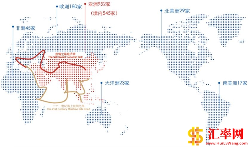 2022年5月，人民币跨境支付系统(CIPS)新增15家间接参与者