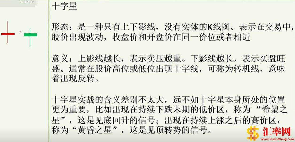 股票K线出现十字星